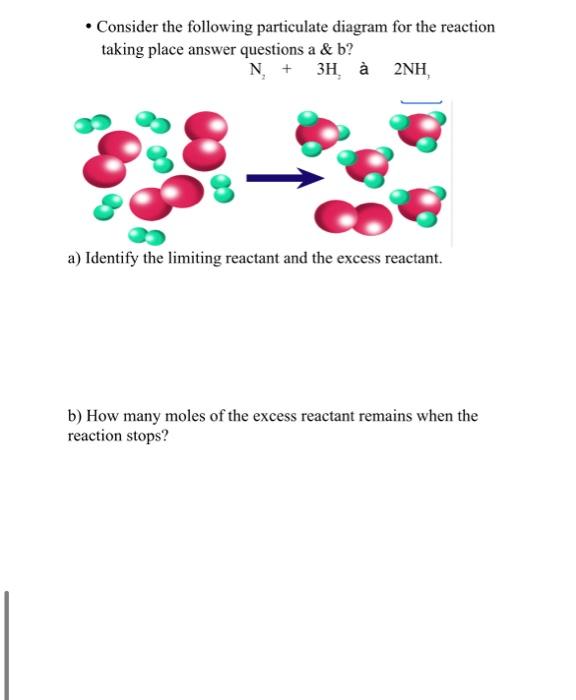 - Consider the following particulate diagram for the reaction taking place answer questions a \& b?
\[
\mathrm{N}_{2}+3 \math