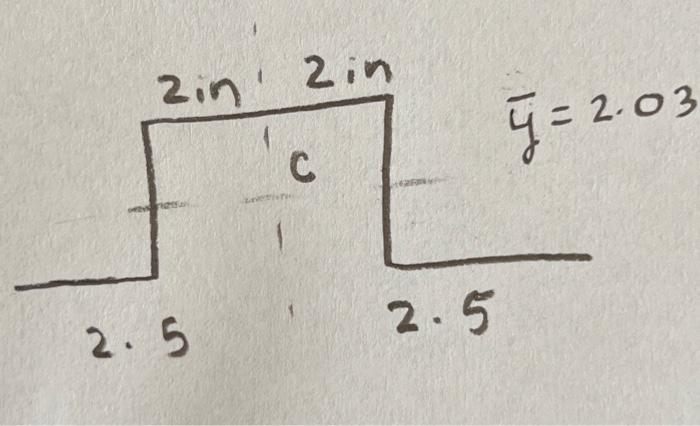 Solved Consider the wing channel in (Figure 1) with h=4.6 | Chegg.com