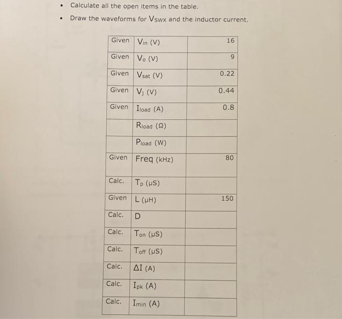 - Calculate all the open items in the table. - Draw | Chegg.com