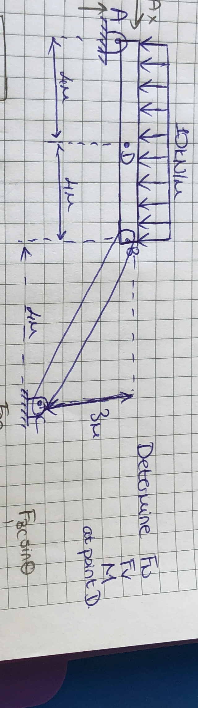 Solved Determine FN, ﻿Fv and Moment at point D | Chegg.com