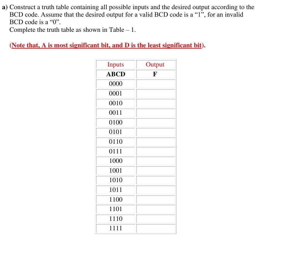 a) Construct a truth table containing all possible | Chegg.com