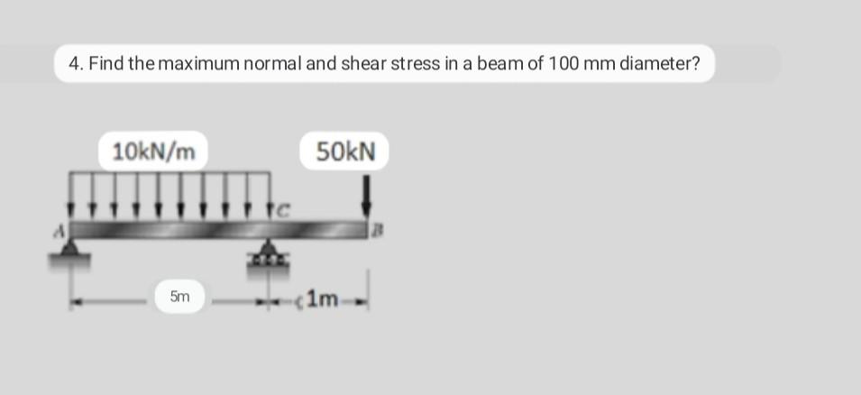 Solved 4. Find the maximum normal and shear stress in a beam | Chegg.com