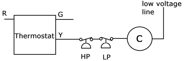 Solved Use Figure 6 28 To Answer Questions Chegg