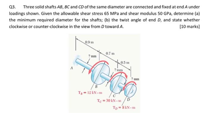 Solved Q3. Three solid shafts AB,BC and CD of the same | Chegg.com