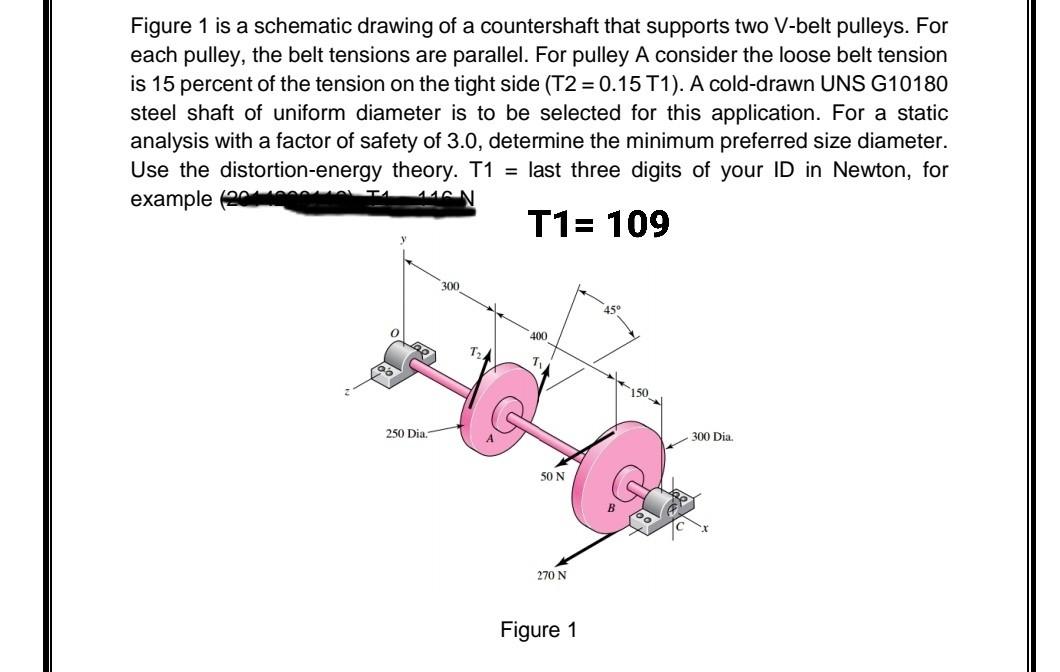 Solved Figure 1 Is A Schematic Drawing Of A Countershaft | Chegg.com