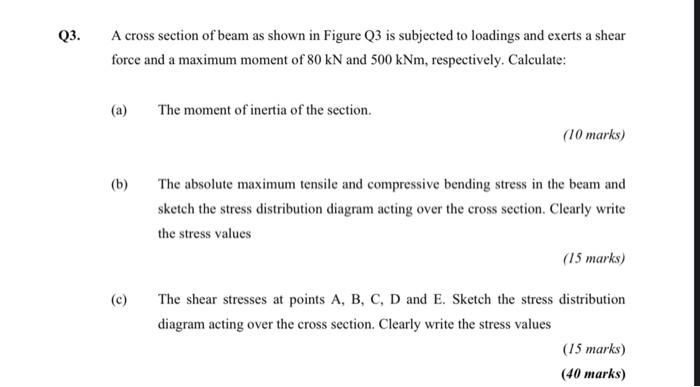 Solved Q3. A cross section of beam as shown in Figure Q3 is | Chegg.com