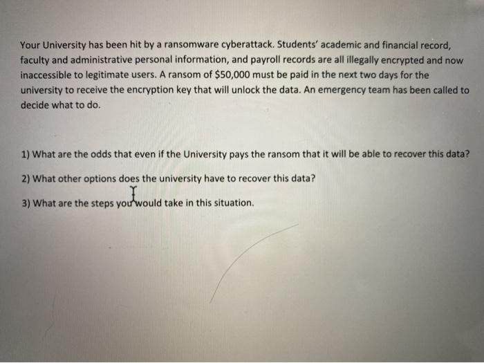 Solved Your University has been hit by a ransomware | Chegg.com