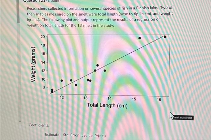 Solved Researchers Collected Information On Several Species | Chegg.com