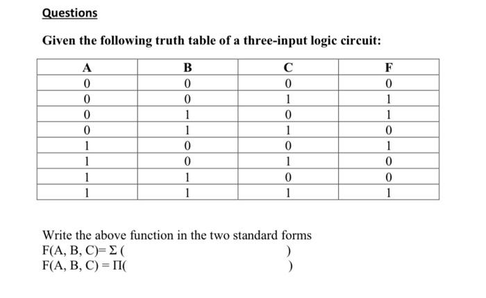 Solved Questions Given the following truth table of a | Chegg.com