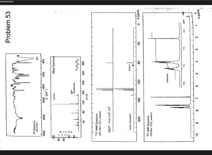 Problem 58Problem 53Problem 50 No significant UV | Chegg.com