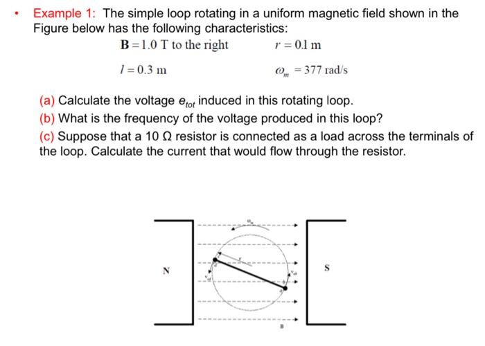 Solved Example 1 The Simple Loop Rotating In A Uniform 8089