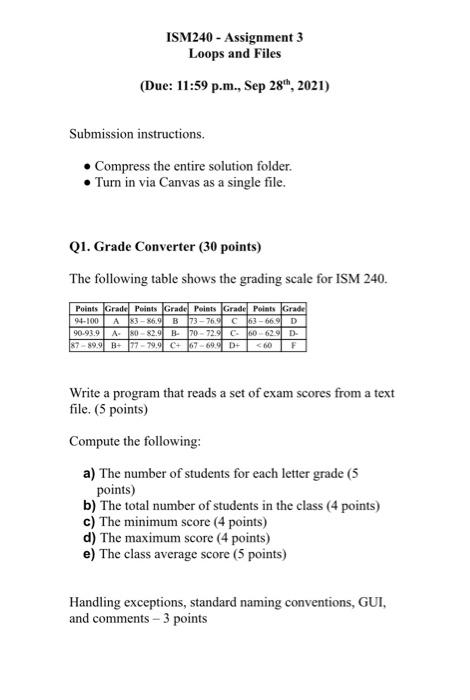 Solved ISM240 - Assignment 3 Loops and Files (Due: 11:59 | Chegg.com