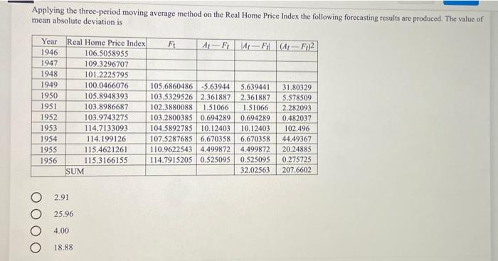 Solved Applying the three-period moving average method on | Chegg.com