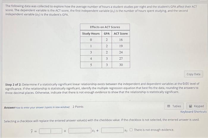 Solved The Following Data Was Collected To Explore How The | Chegg.com