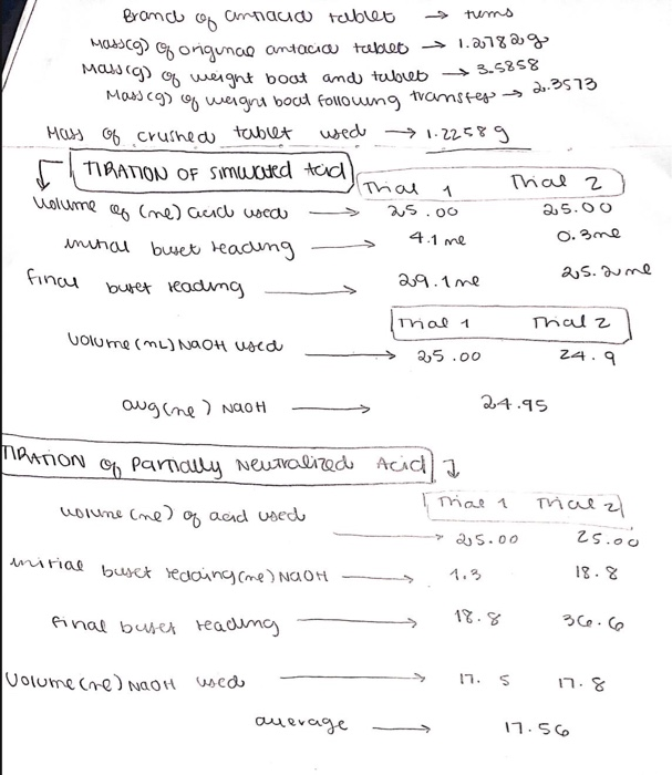 Solved a) What volume (mL) of the original amount of stomach