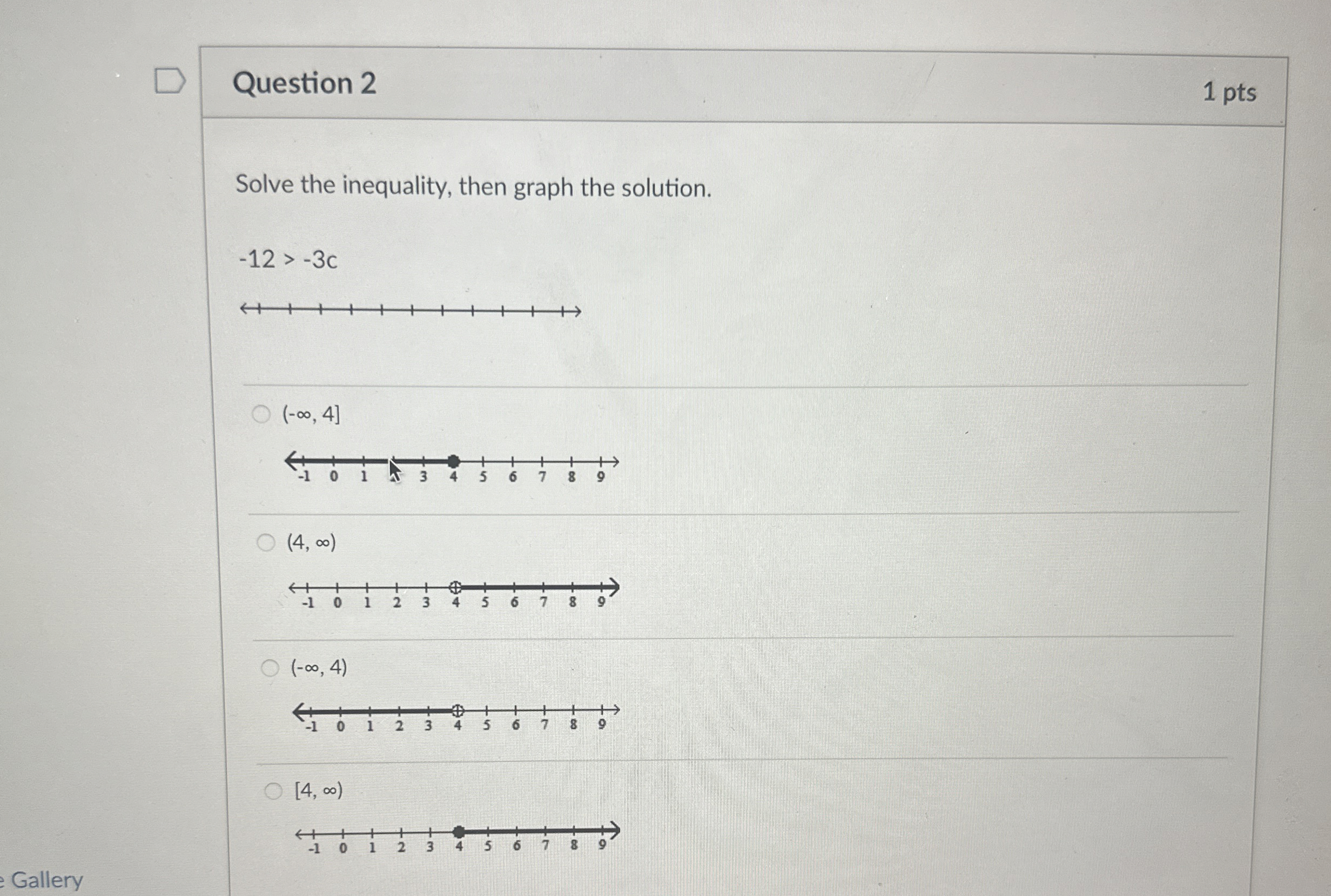 Solved Question 21 ﻿ptsSolve the inequality, then graph the | Chegg.com