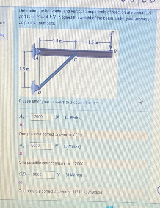 Solved Determine The Horizontal And Vertical Components Of