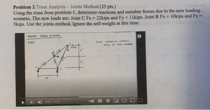 Solved Problem 2 Truss Analysis - Joints Method (25 pts.) | Chegg.com