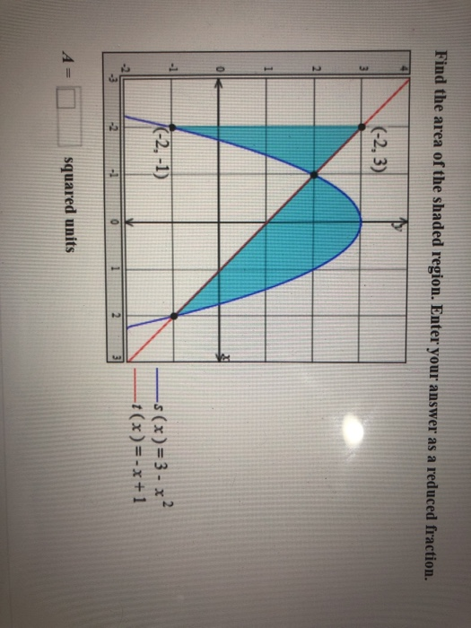 solved-find-the-area-of-the-shaded-region-enter-your-answer-chegg