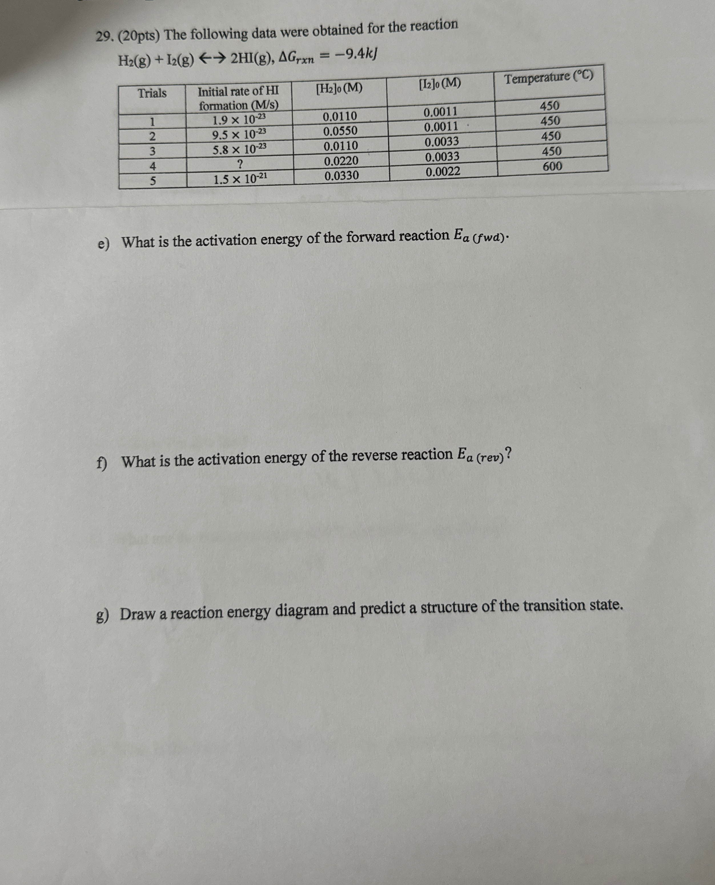 Solved (20pts) ﻿The following data were obtained for the | Chegg.com