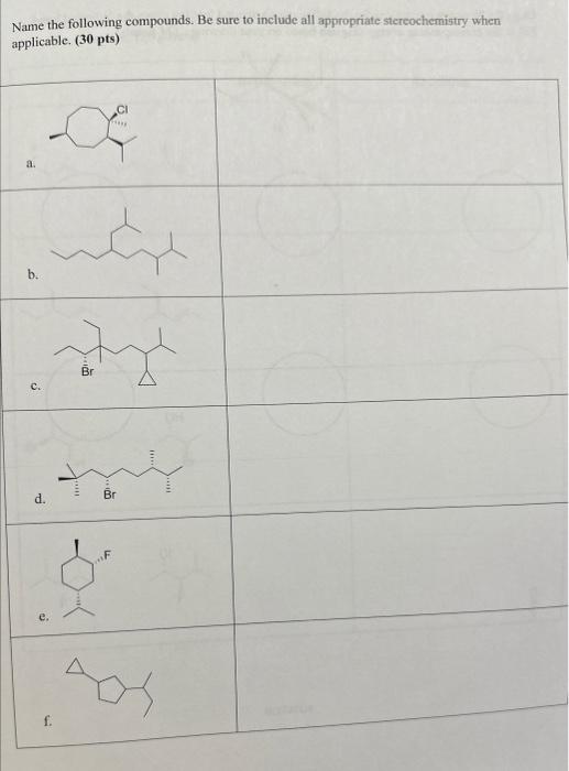 Solved Name the following compounds. Be sure to include all | Chegg.com