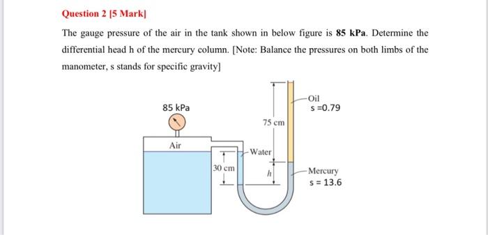Solved Question 2 [5 Mark] The gauge pressure of the air in | Chegg.com