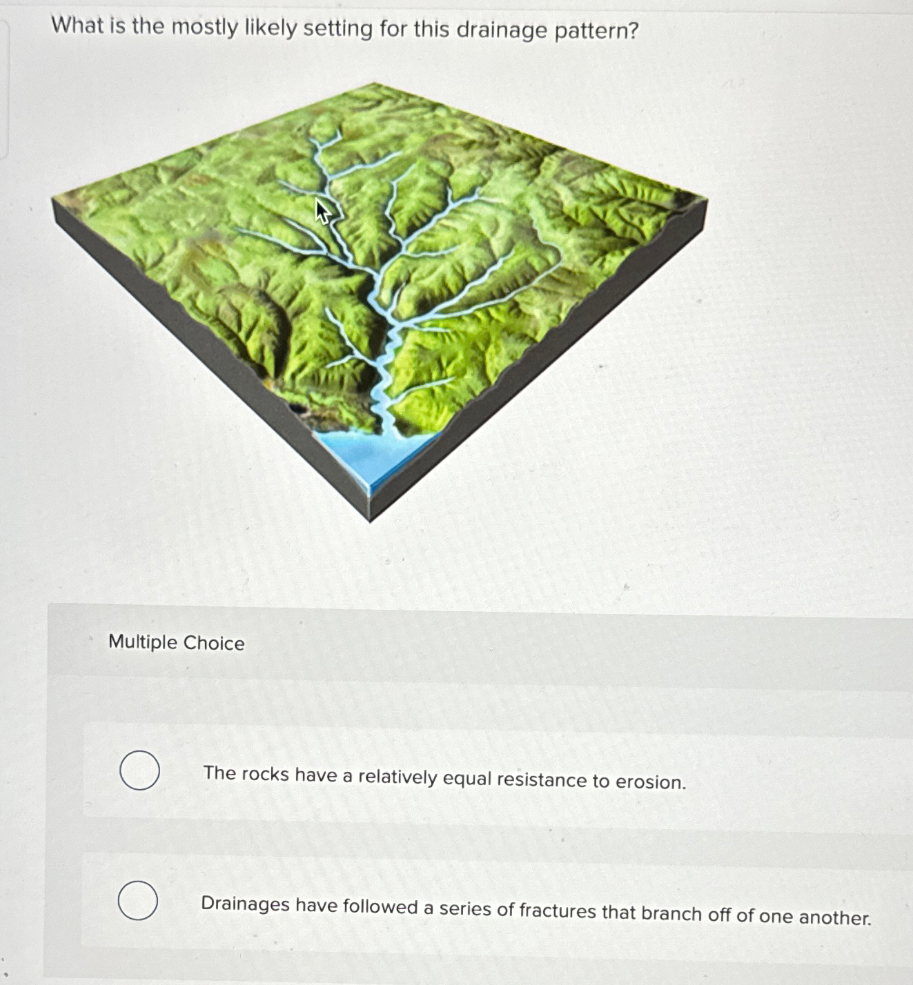 Solved What is the mostly likely setting for this drainage