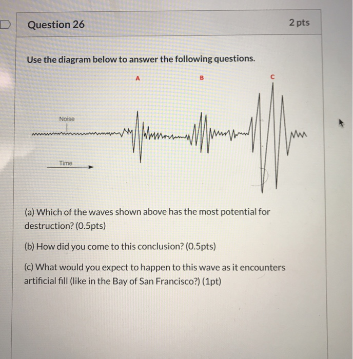 Solved D Question 26 2 Pts Use The Diagram Below To Answer | Chegg.com