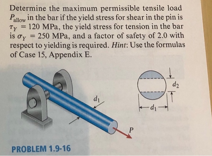 1.9-16 A solid steel bar of a diameter d, = 60 mm has | Chegg.com