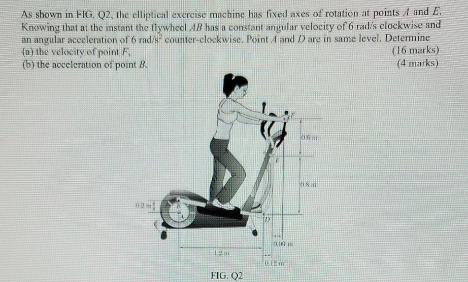 Solved As shown in FIG. Q2, the elliptical exercise machine | Chegg.com