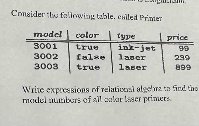 Solved Consider the following table, called Printer Write | Chegg.com