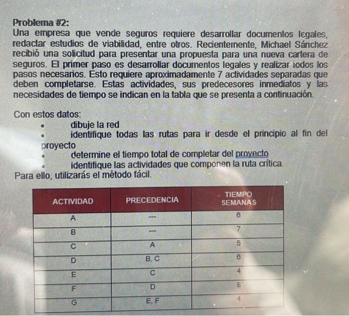 Problema *2: Una empresa que vende seguros requiere desarrollar documentos legales, redactar estudios de viabilidad, entre ot