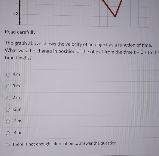 Solved Velocity (m S) 1 2 6 8 - 1 -2 Read Carefully The 