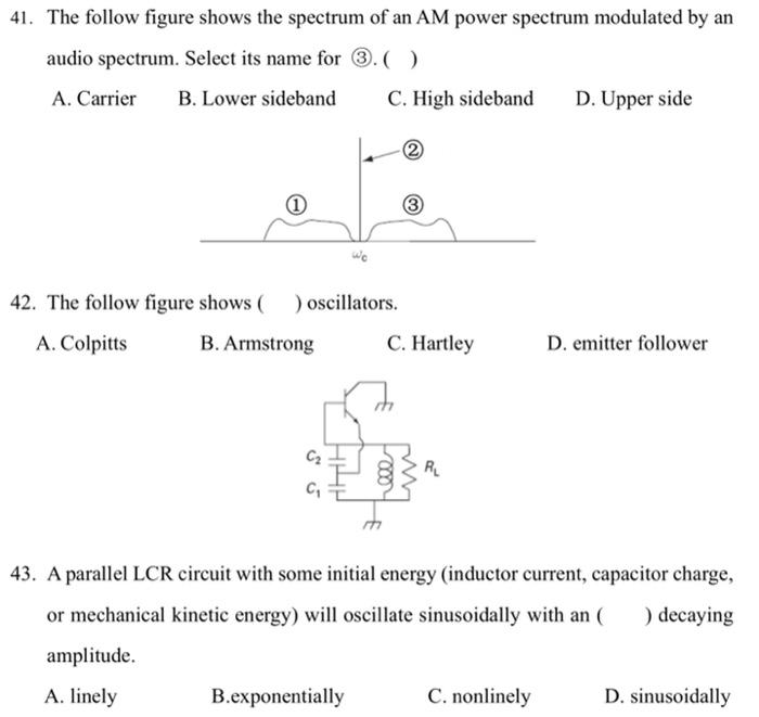 Solved 41. The follow figure shows the spectrum of an AM | Chegg.com