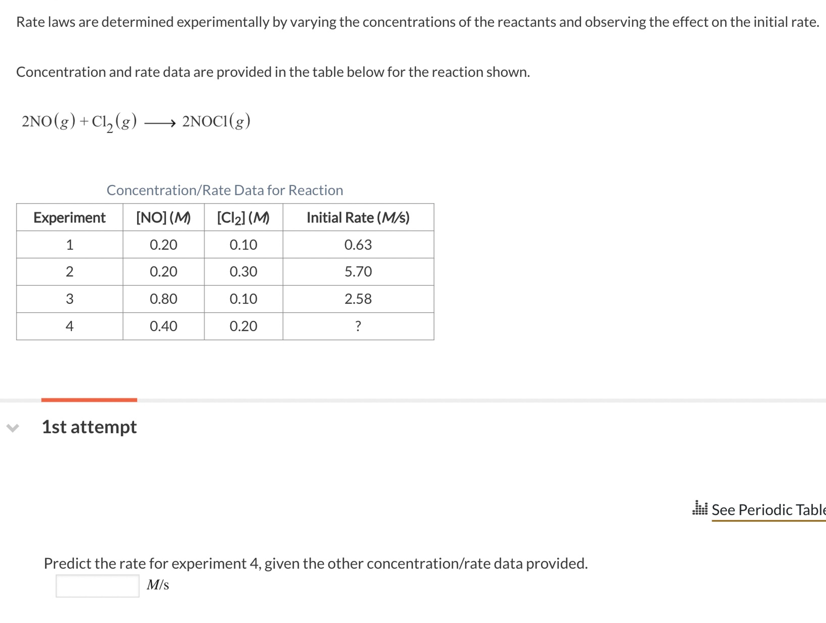 Solved Rate laws are determined experimentally by varying | Chegg.com