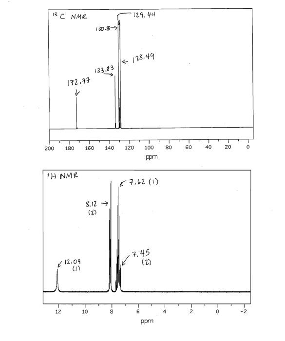 Solved ppm | Chegg.com