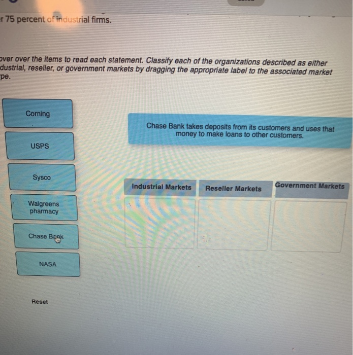 research of a companies that are part of organizational markets