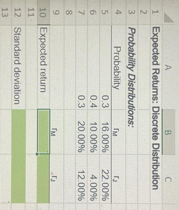 Solved The Market And Stock 3 Have The Following Probability | Chegg.com