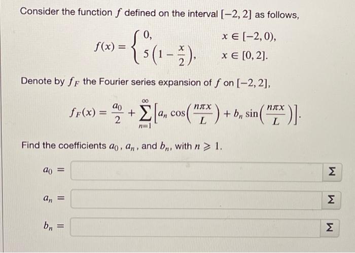 Solved Consider the function f defined on the interval | Chegg.com