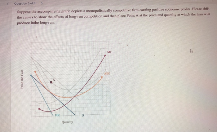 Solved The accompanying graph depicts the marginal cost | Chegg.com