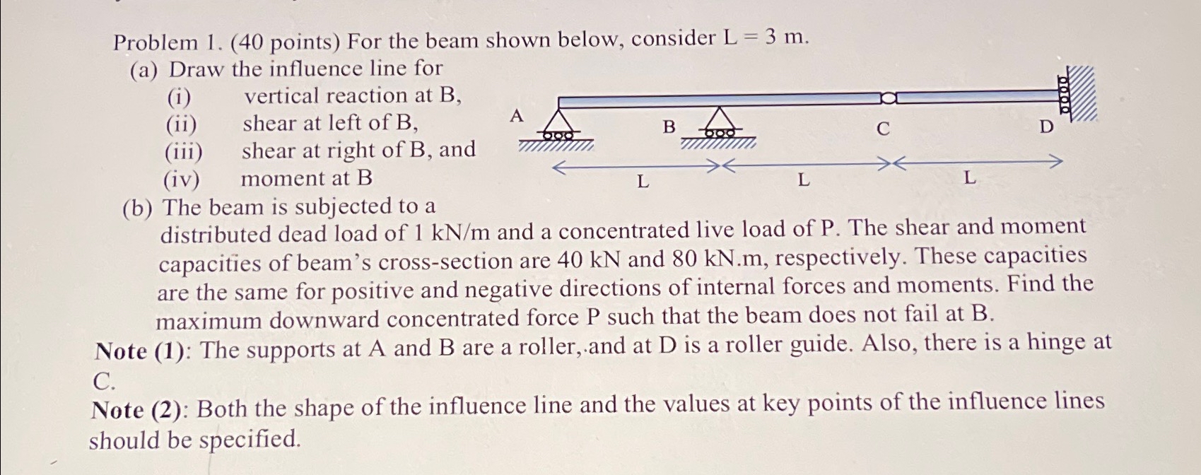 Solved Problem 1. (40 ﻿points) ﻿For the beam shown below. | Chegg.com