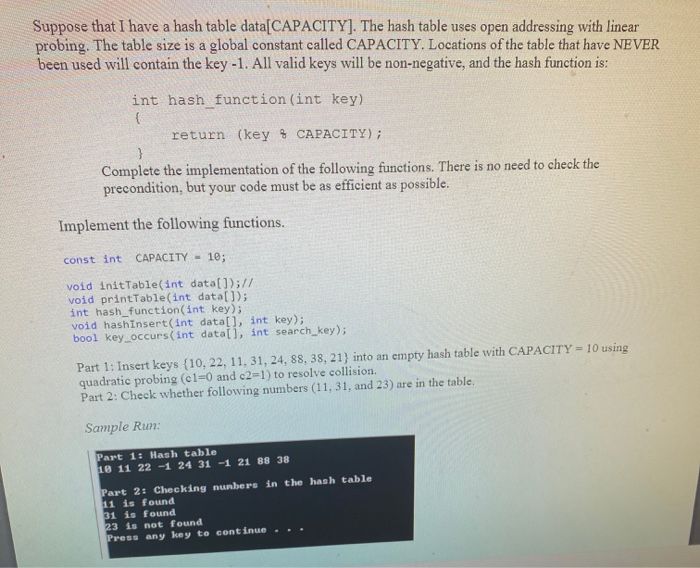 Solved Suppose that I have a hash table data[CAPACITY]. The | Chegg.com