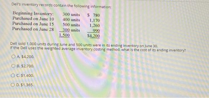 Solved Dell's inventory records contain the following | Chegg.com