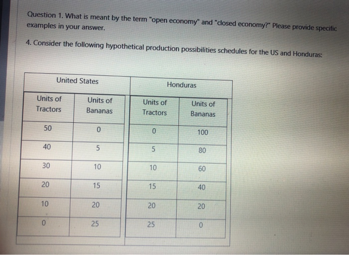 Solved Question 1. What is meant by the term