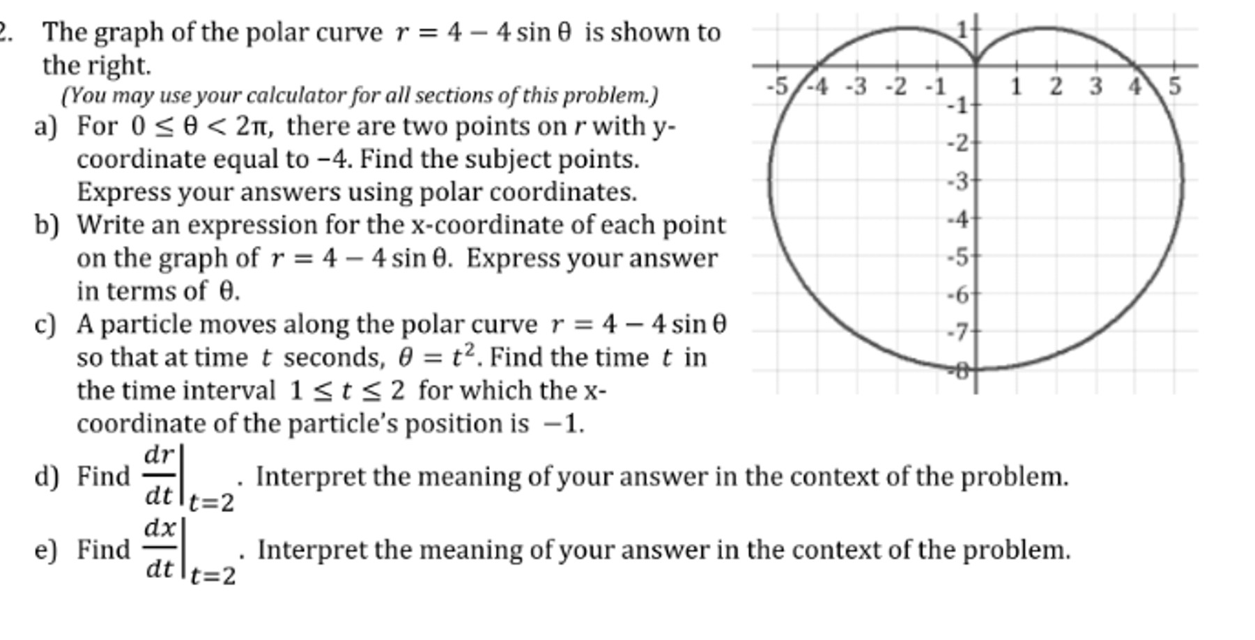 Solved The graph of the polar curve r=4-4sinθ is shown | Chegg.com