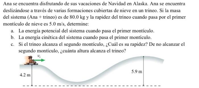 Ana se encuentra disfrutando de sus vacaciones de Navidad en Alaska. Ana se encuentra deslizándose a través de varias formaci