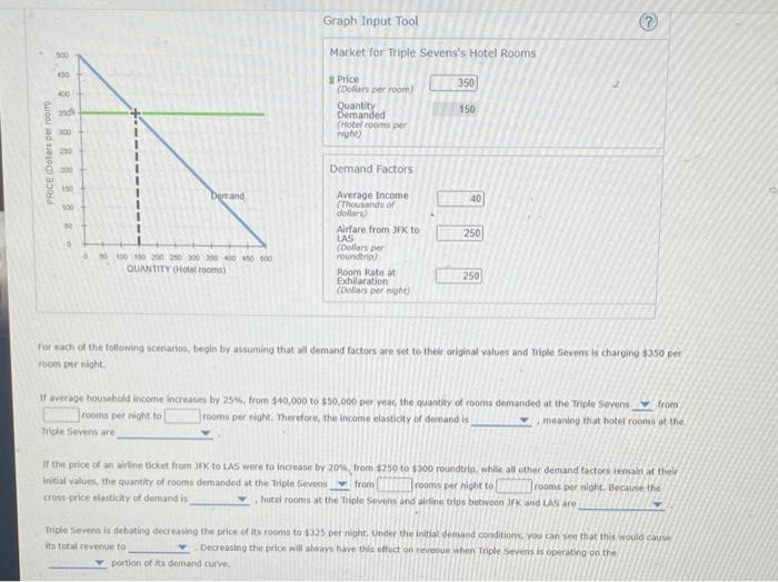 Solved 3. Using the midpoint method The following graph