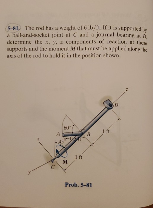 Solved 5-81. The Rod Has A Weight Of 6 Lb/ft. If It Is | Chegg.com