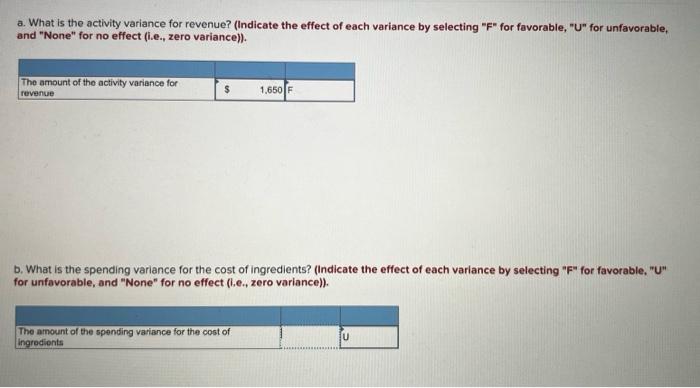 a. What is the activity variance for revenue? (Indicate the effect of each variance by selecting F for favorable, U for u