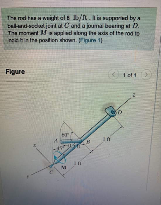 Solved The Rod Has A Weight Of 8 Lb/ft . It Is Supported By | Chegg.com